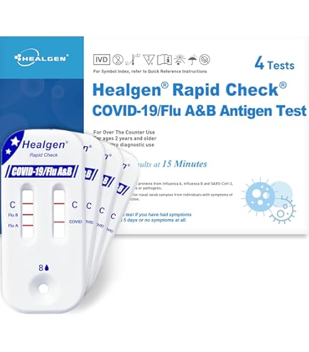 Amazon.com: FMS Functional Movement Screen (FMS) Test Kit